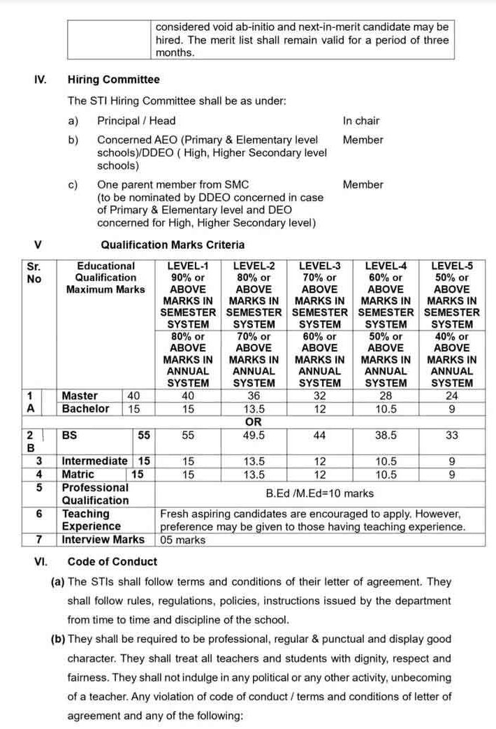 STI Jobs eligibility Criteria 